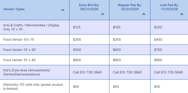 2026 Vendor Fees